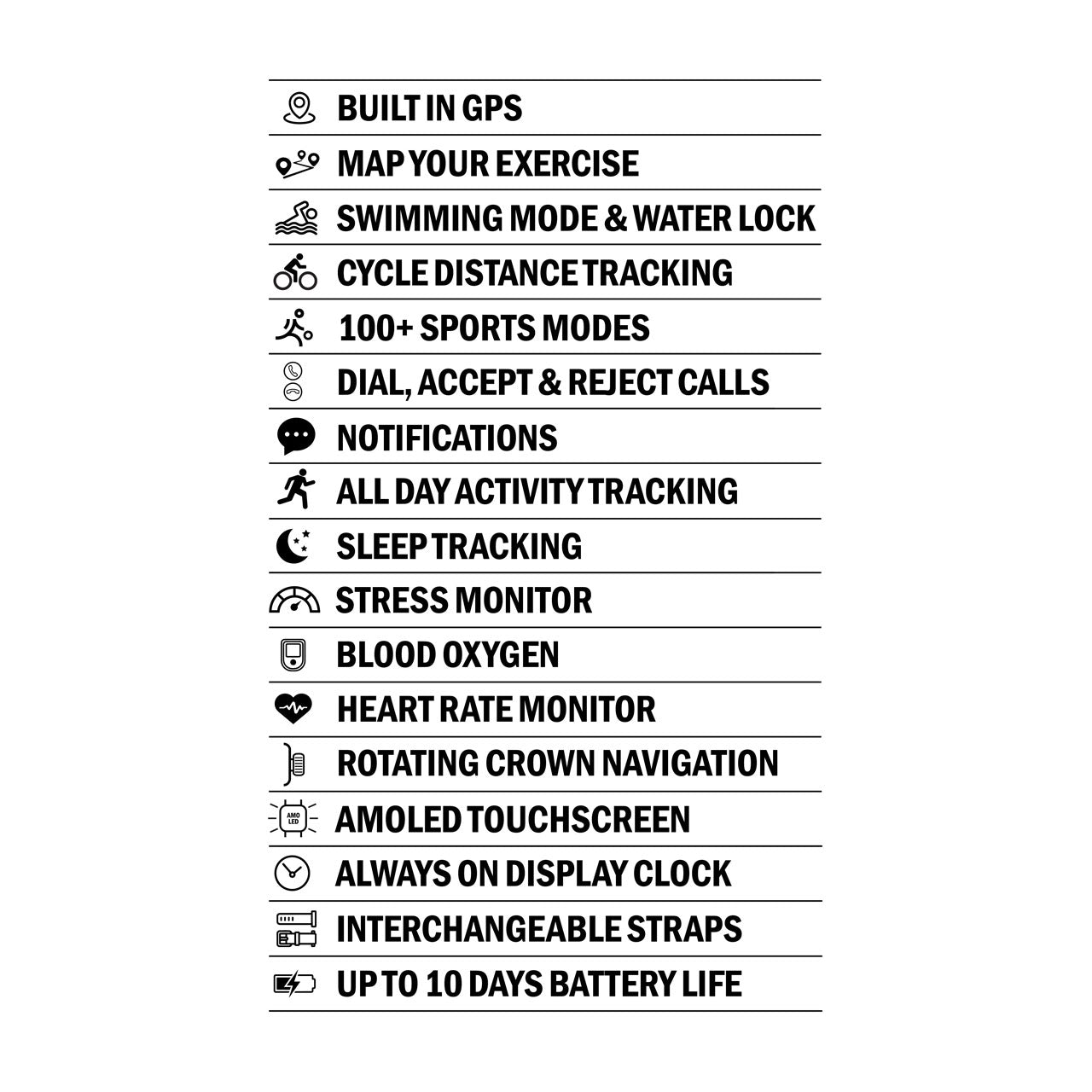 Sekonda Motion Pro GPS Smart Watch | Silver Alloy Case & Grey Silicone Strap | 30241